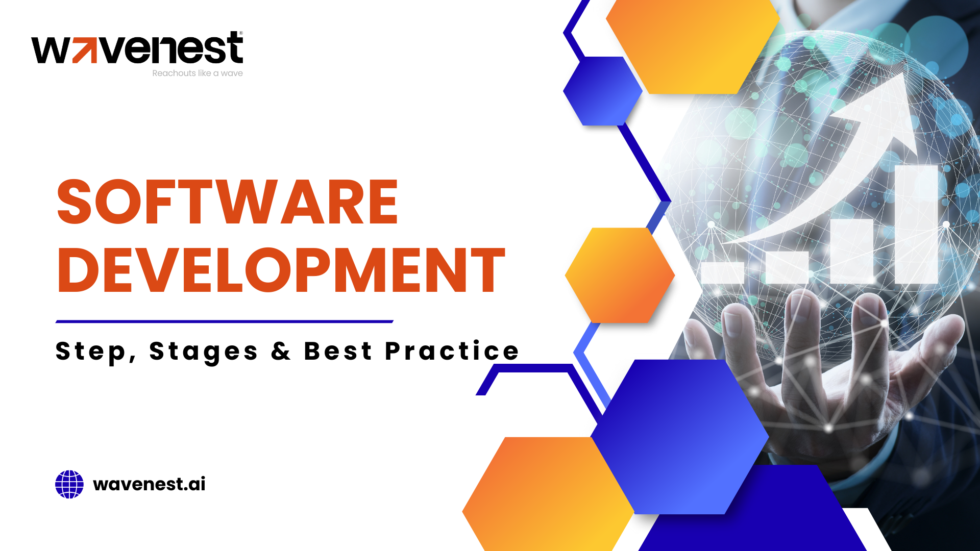 Software development Stages